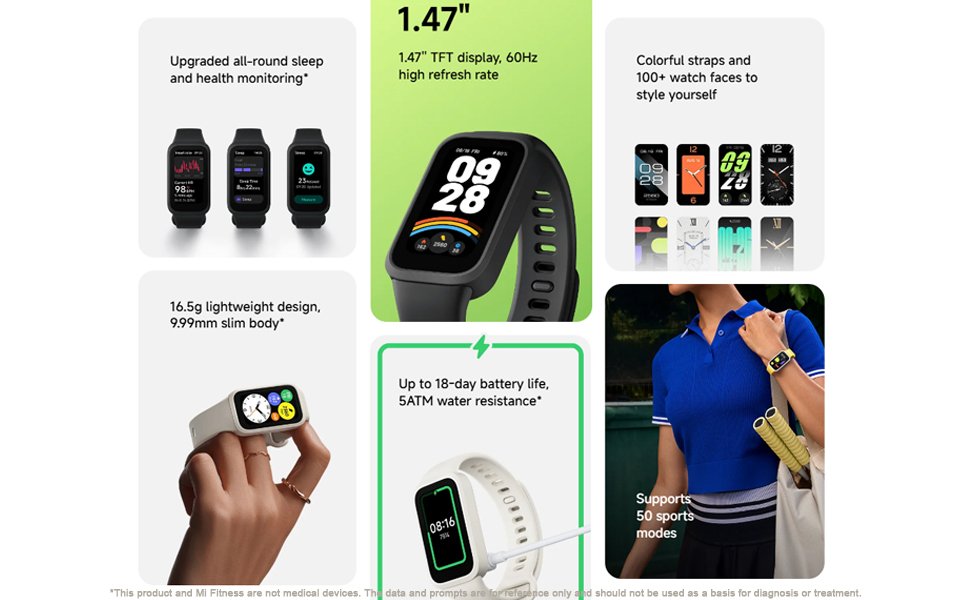 Xiaomi Smart Band 9 Active image: Xiaomi Smart Band 9 Active (Black), a budget-friendly wearable gadget in best fitness trackers 2025.