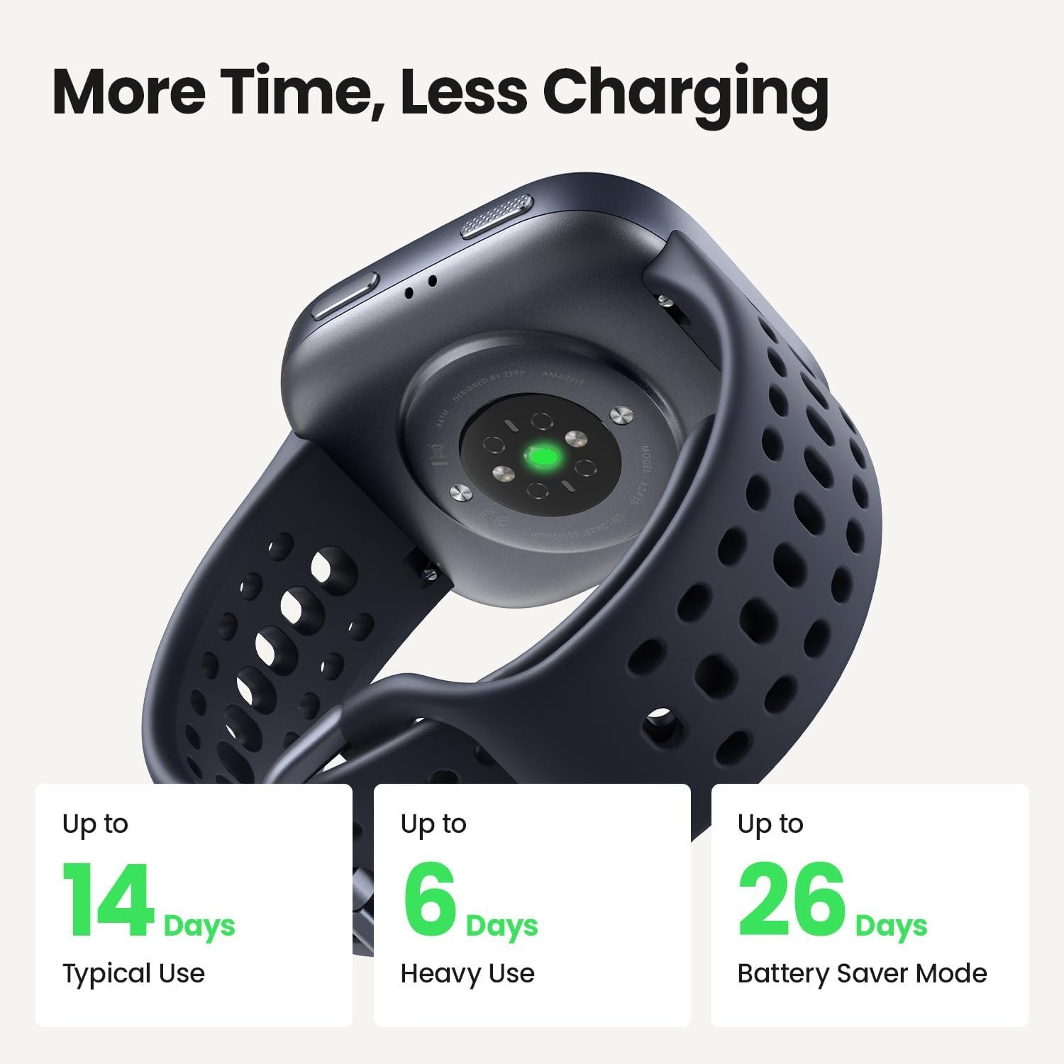 Amazfit Active 2 vs Bip 6: Best Smartwatch Under $100 in 2025