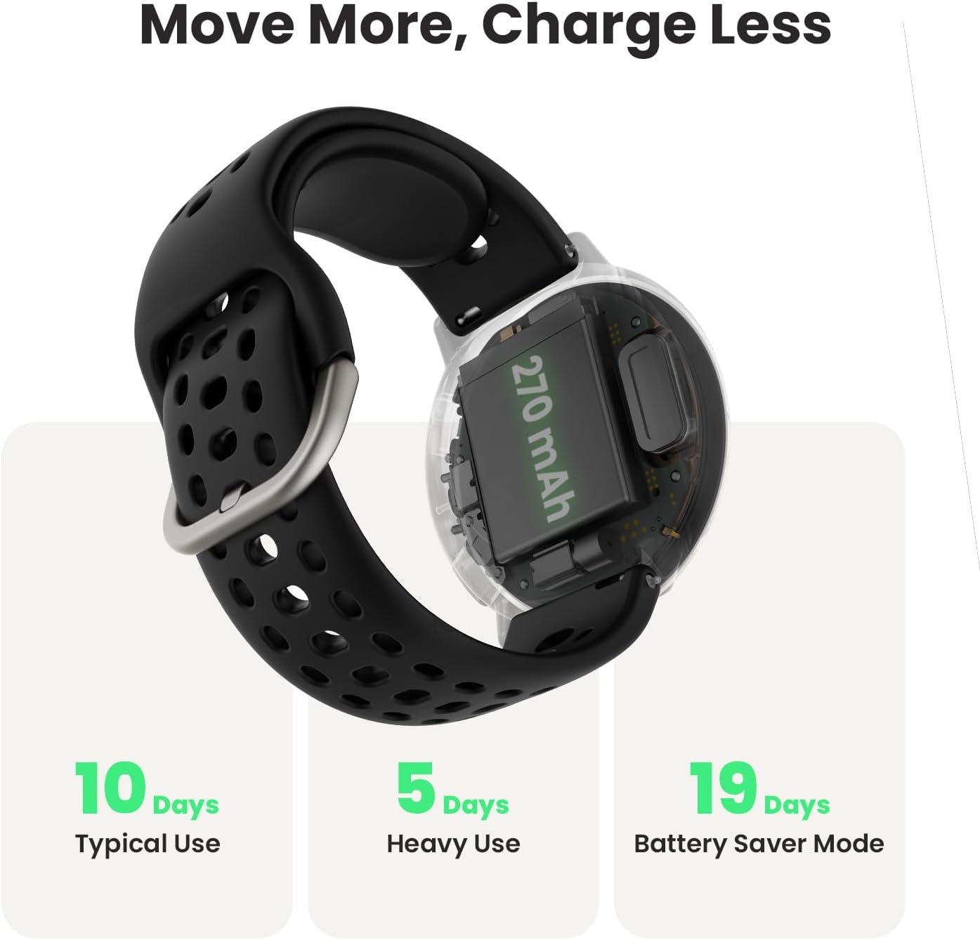Amazfit Active 2 vs Bip 6: Best Smartwatch Under $100 in 2025